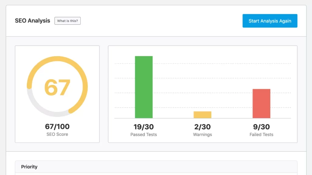 Real Time SEO Analysis